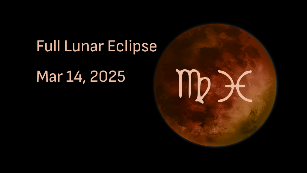 Total lunar eclipse on March 14, 2025